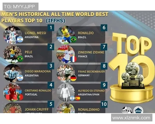 全球足球十大球星排名榜揭晓 他们的精彩表现改变了历史